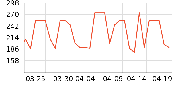 ����Ե�׾���ʷ�۸�