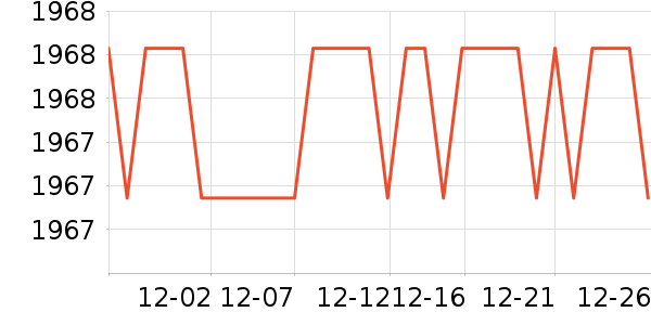 ��ɳ��ɳ����ʷ�۸�