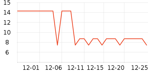 �����غ決�þ���ʷ�۸�