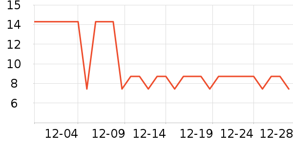 �����غ決�þ���ʷ�۸�