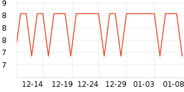 �����غ決�þ���ʷ�۸�