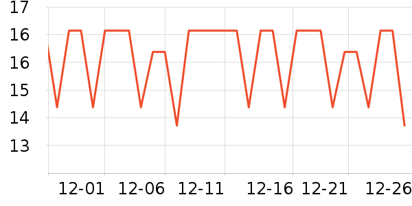 ���Ա���/������ʷ�۸�