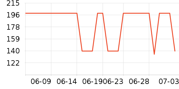 ����������ͯ����/������ʷ�۸�