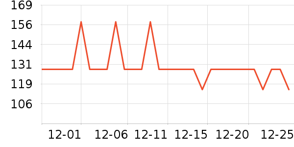 ɣ����������ʷ�۸�