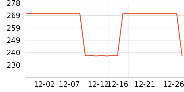 ��������ͯ���޷���ʷ�۸�