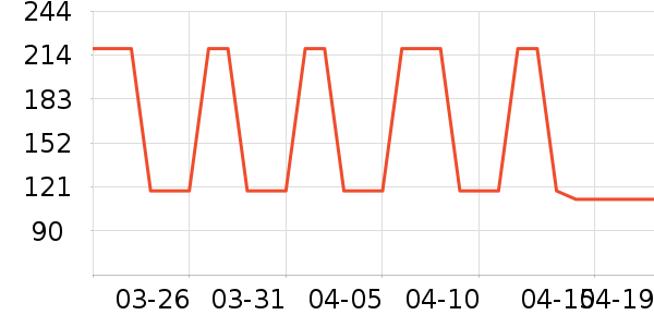 positive hotel����/�̲���ʷ�۸�