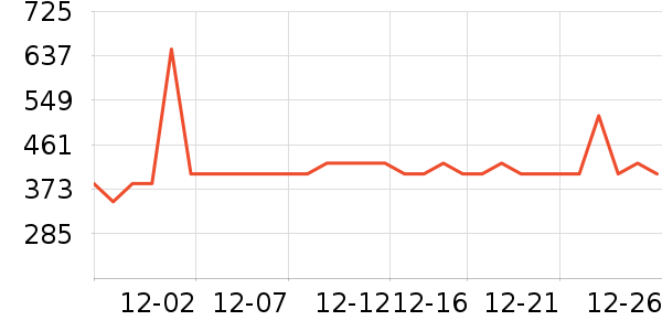 ��Ʒ������ʳ��ʷ�۸�