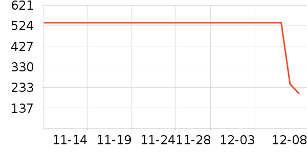 �˶����¿���ʷ�۸�