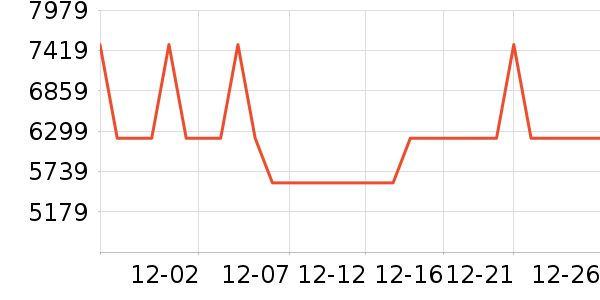 ��̫ϴ�����ʷ�۸�