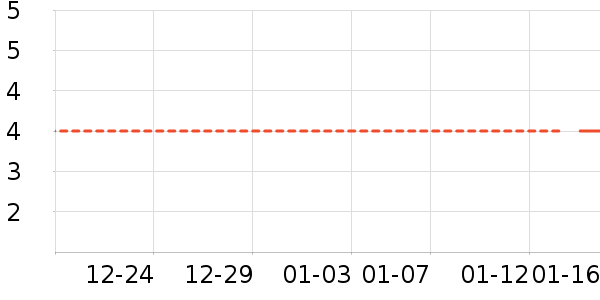 ����/�߲˸���ʷ�۸�