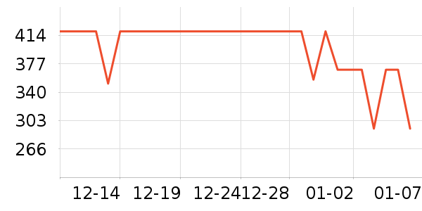 ��ҫ�����ֱ���ʷ�۸�