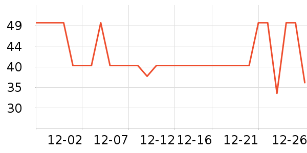 ����˹��ͯ���¿���ʷ�۸�