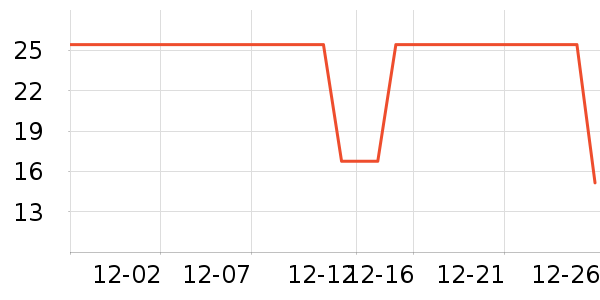 �����������������ʷ�۸�