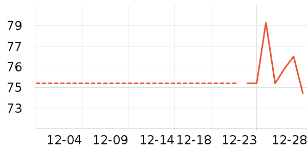 ���/������ʷ�۸�