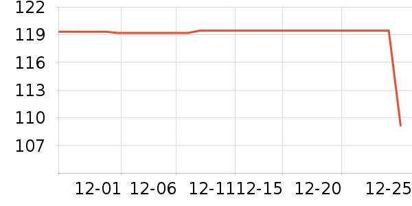 ��̤�˶�����/��ͷ����ʷ�۸�