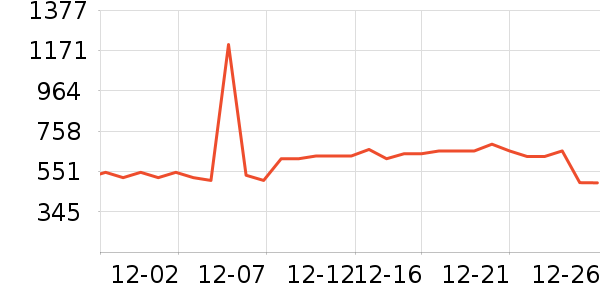 ϲ��Ӥ���̷���ʷ�۸�