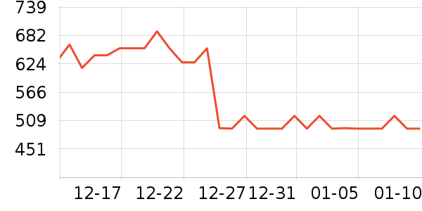 ϲ��Ӥ���̷���ʷ�۸�