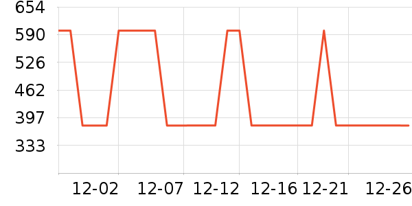 HUGO BOSST����ʷ�۸�
