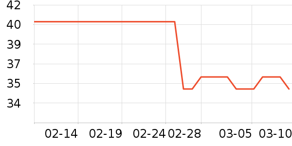 ����ţ��/��Ʒ��ʷ�۸�