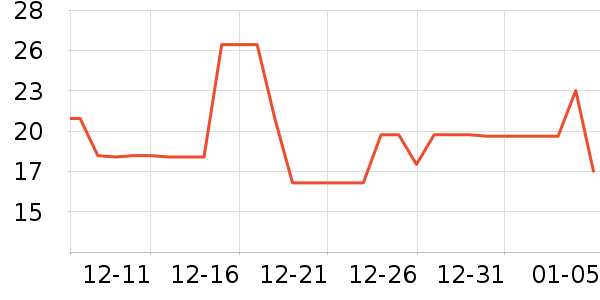 �鰮�����ʷ�۸�