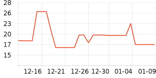 �鰮�����ʷ�۸�