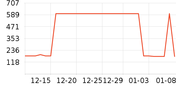 �ʼ�è����ʷ�۸�