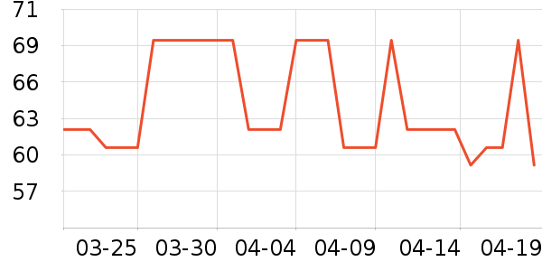 �˼����Ĥ������ʷ�۸�