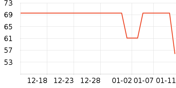 ��ɫ�ı�ů������ʷ�۸�