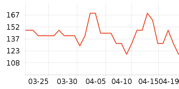 DOFANKIN��ԡ¶��ʷ�۸�