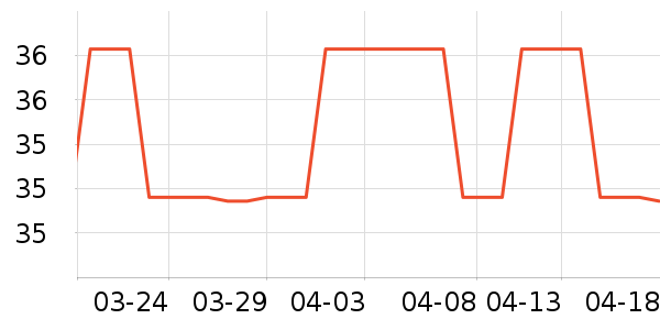 ������Ůʿ��Ь��ʷ�۸�