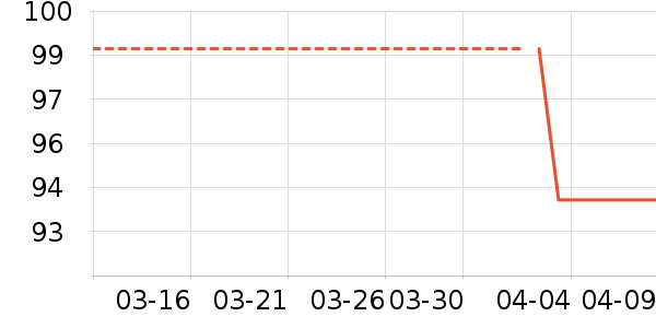 �Ϲ�ͷ����������ʷ�۸�