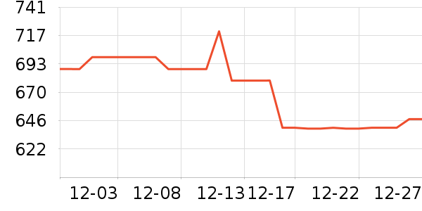 �˶�Ь��ʷ�۸�