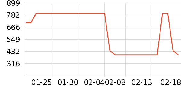 ���ϴ�˹�˶�Ь��ʷ�۸�