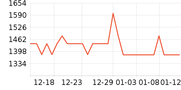 OPPO�ֻ���ʷ�۸�