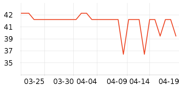 è����ʿ�ڿ���ʷ�۸�