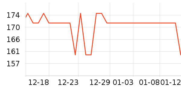 ˮ����ʷ�۸�