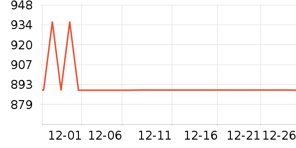 �ղ�������;����ʷ�۸�