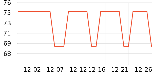 ˮ֮ӡ��Һ��˪��ʷ�۸�