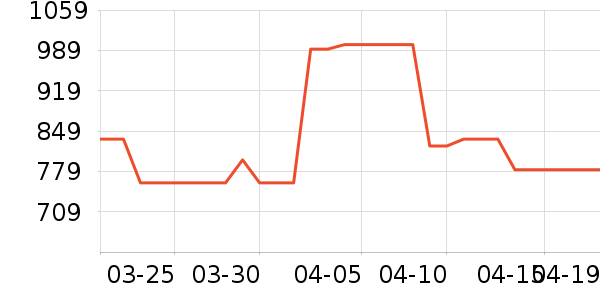 Ħ����ˮ��/��ˮƿ��ʷ�۸�