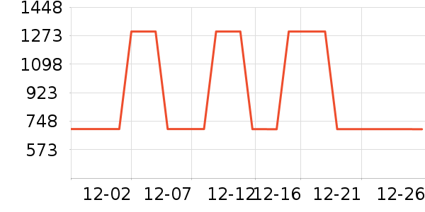 ����Ь����ʷ�۸�