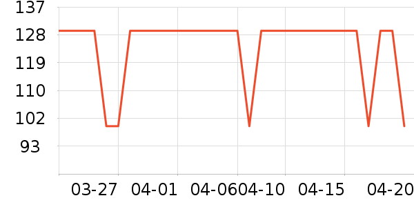 ������ʷ�۸�