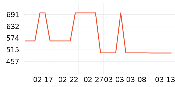 new balance�˶�Ь��ʷ�۸�