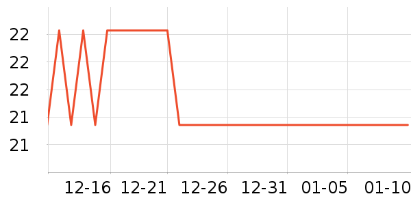 ������������ʷ�۸�