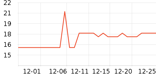 Ƥ��������������ʷ�۸�