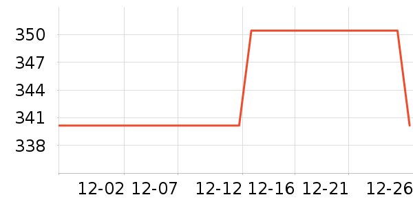 ��ϣ�Ͷ�ͯ�������ʷ�۸�