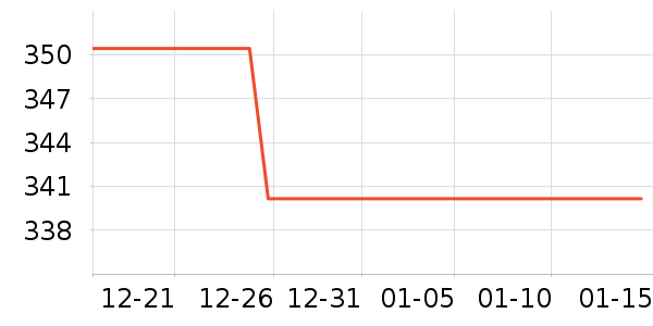 ��ϣ�Ͷ�ͯ�������ʷ�۸�