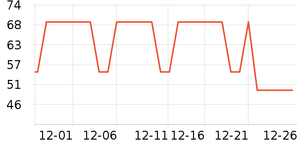 ����ūT����ʷ�۸�