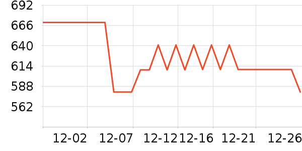 �˶�Ь��ʷ�۸�