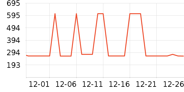 ������ʿ����Ь��ʷ�۸�