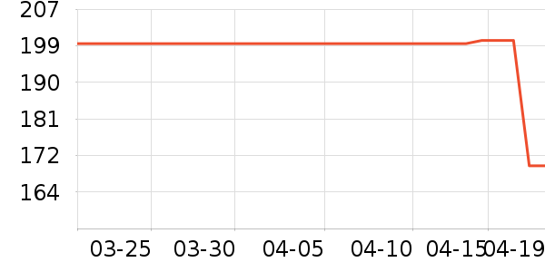 ��Ľ������ʷ�۸�